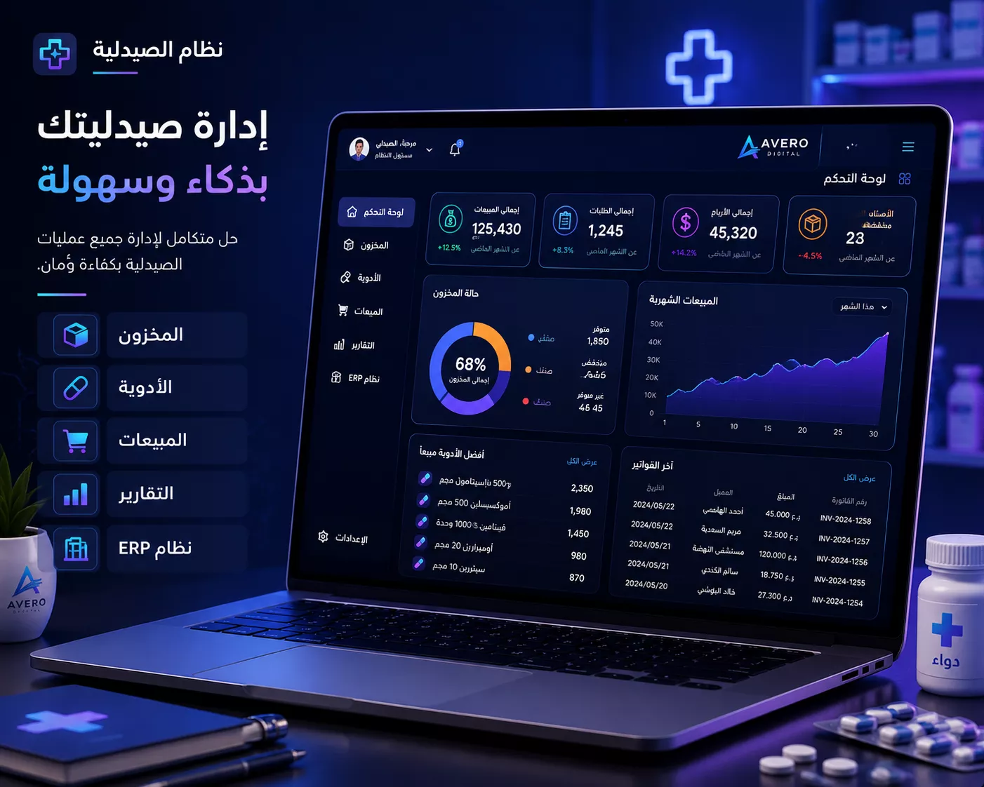 نظام صيدلية ذكي